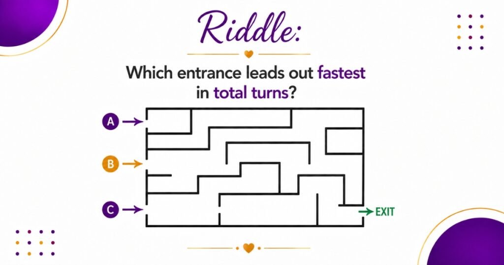 Fastest Path Through the Maze Riddle