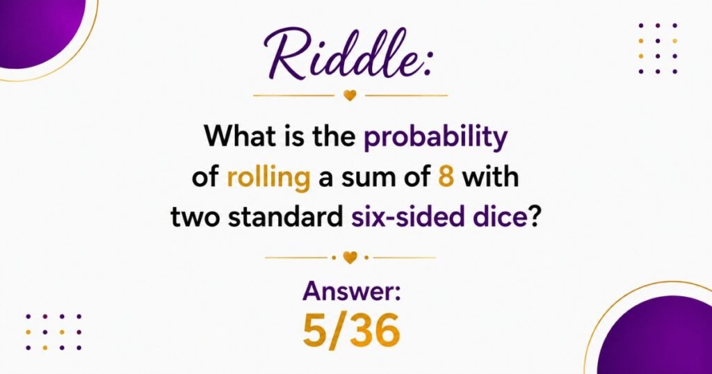 Math riddles for high school student