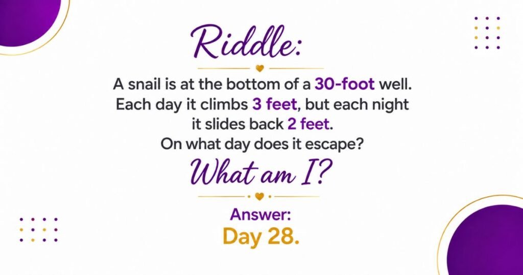 Hard Logic Riddle