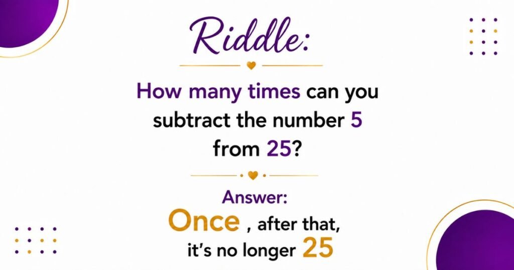 Number and Logic Escape Room Riddles